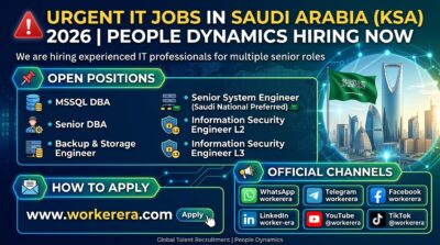 URGENT IT JOBS IN SAUDI ARABIA (KSA) –2026 | MSSQL DBA | CYBER SECURITY ENGINEER | SYSTEM ENGINEER | PEOPLE DYNAMICS HIRING NOW