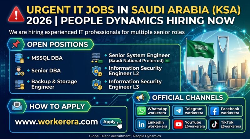 URGENT IT JOBS IN SAUDI ARABIA (KSA) –2026 | MSSQL DBA | CYBER SECURITY ENGINEER | SYSTEM ENGINEER | PEOPLE DYNAMICS HIRING NOW