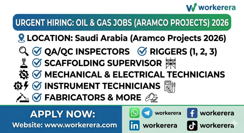 Urgent Oil & Gas Jobs in Saudi Arabia 2026 | Jubail & Fadhili Aramco Projects Hiring Now Looking for high-