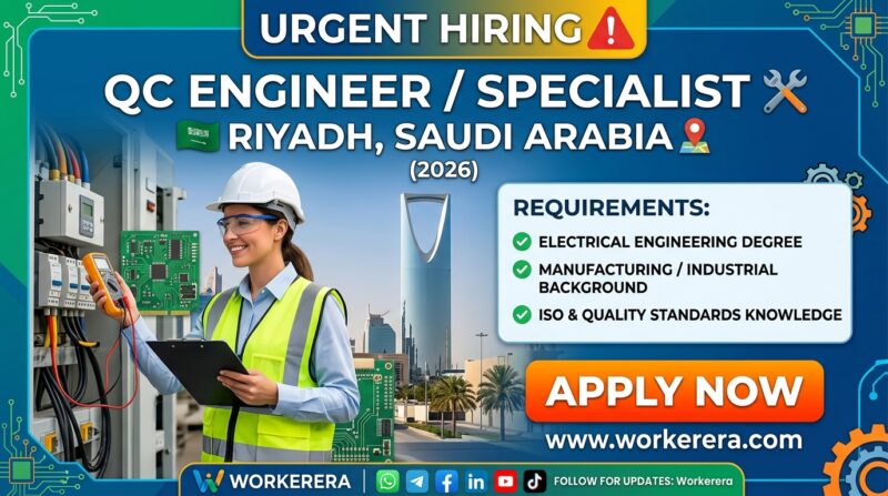 QUALITY CONTROL ENGINEER / SPECIALIST JOB – 2ND INDUSTRIAL CITY | Saudi Arabia -2026