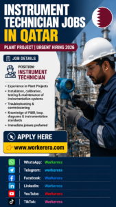 Instrument Technician Jobs in Qatar – Sewage Treatment Plant Project | Urgent Hiring 2026