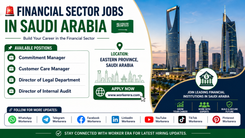 Financial Sector Jobs in Saudi Arabia 2026 – Managerial & Director-Level Vacancies in Eastern Province
