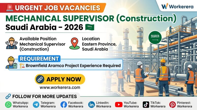 Mechanical Supervisor Construction Jobs in Saudi Arabia 2026 – Brownfield Aramco Project Vacancies