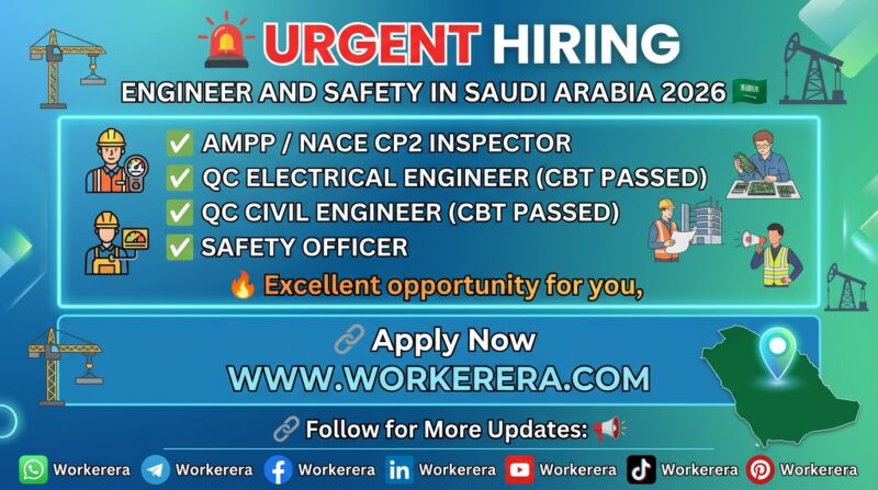 Urgent Hiring AMPP / NACE CP2, QC Engineers & Safety Officer Jobs in Saudi Arabia 2026