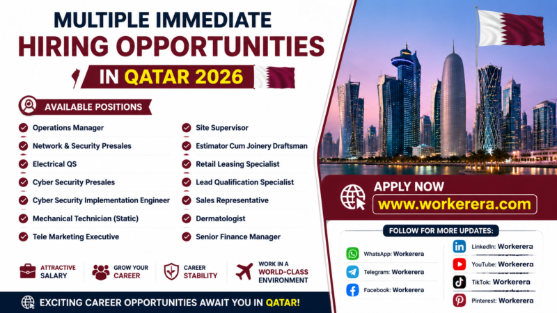 Multiple Immediate Hiring Opportunities in Qatar 2026 – Apply for Various Professional Roles