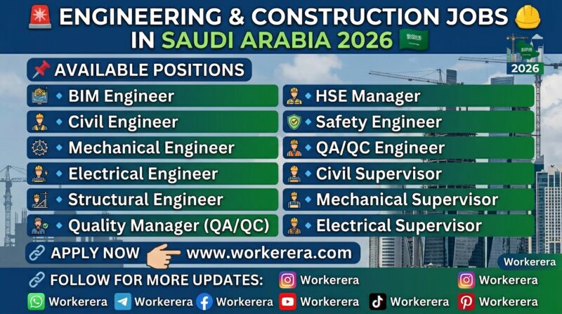 Saudi Arabia Engineering & Construction Jobs 2026 | Multiple Vacancies for Engineers, Managers and Supervisors