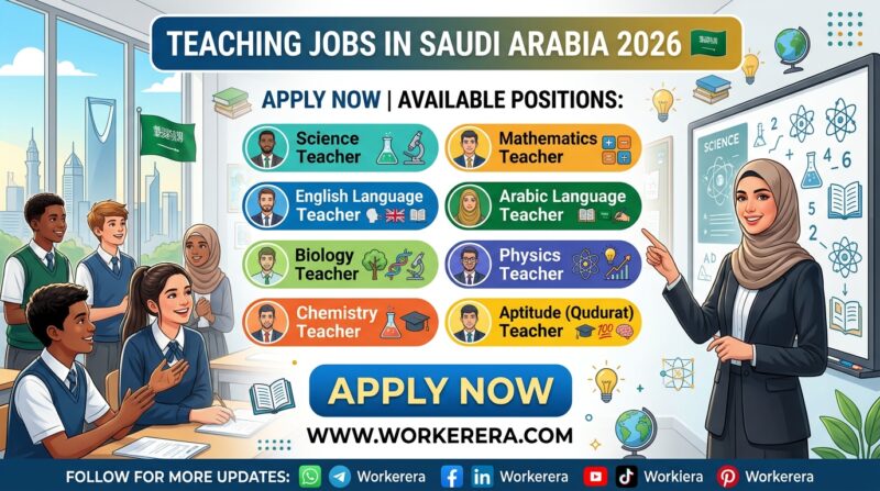 Teaching Jobs in Saudi Arabia 2026 | Science, Math, English, Arabic & More