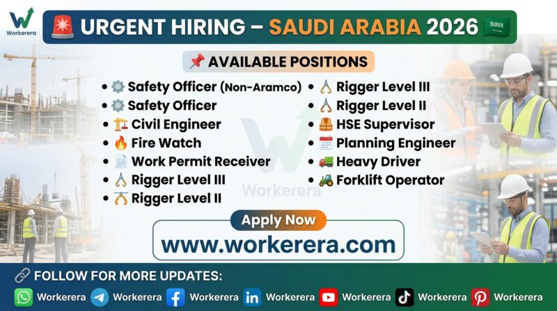 Multiple Job Vacancies in Saudi Arabia 2026 – Engineering, Safety, Technical & Support Jobs
