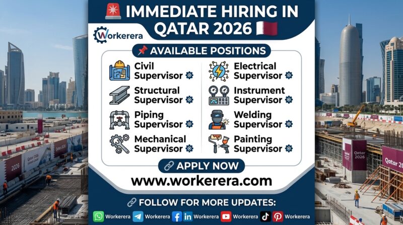 Engineering Supervisor Jobs in Qatar 2026 | Immediate Career Opportunities