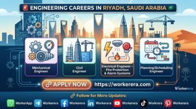 Multiple Engineering Career Opportunities in Riyadh, Saudi Arabia