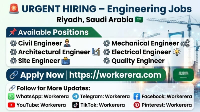 Engineering Jobs in Riyadh, Saudi Arabia | Multiple Open Positions