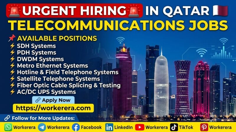 Telecommunications Systems Jobs in Qatar | Hiring for Multiple Technical Roles