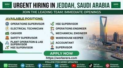 Multiple Job Vacancies in Saudi Arabia | Engineering, Technical, Operations & Supervisor Roles