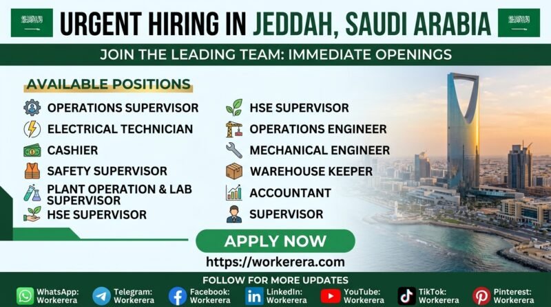 Multiple Job Vacancies in Saudi Arabia | Engineering, Technical, Operations & Supervisor Roles