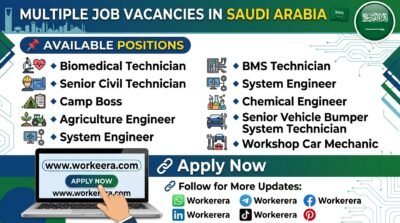 Multiple Job Vacancies in Saudi Arabia – Engineering, Technical & Workshop Roles