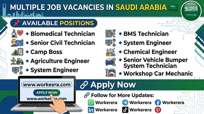 Multiple Job Vacancies in Saudi Arabia – Engineering, Technical & Workshop Roles