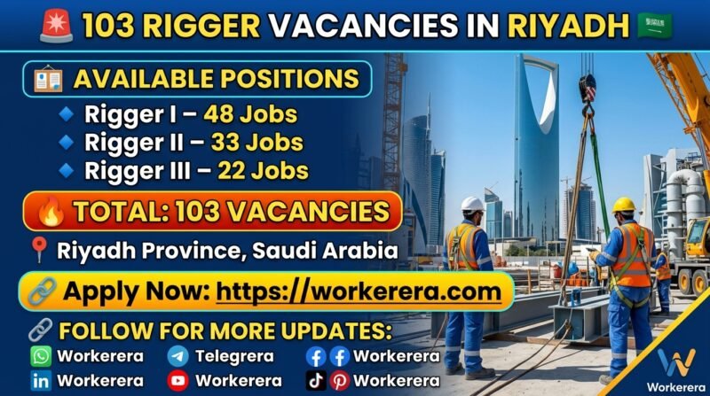 Rigger I, II, III, Jobs in Riyadh, Saudi Arabia – 103 Vacancies Available