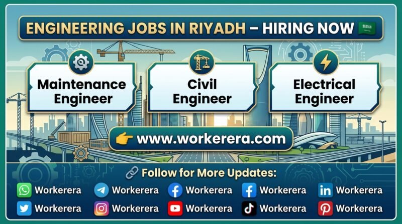 Maintenance & Engineering Jobs in Riyadh, Saudi Arabia