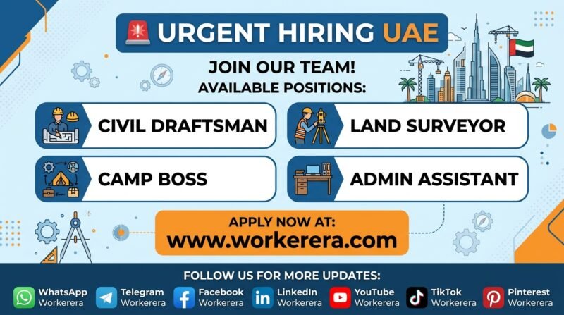 Urgent Construction Jobs in UAE – Multiple Vacancies