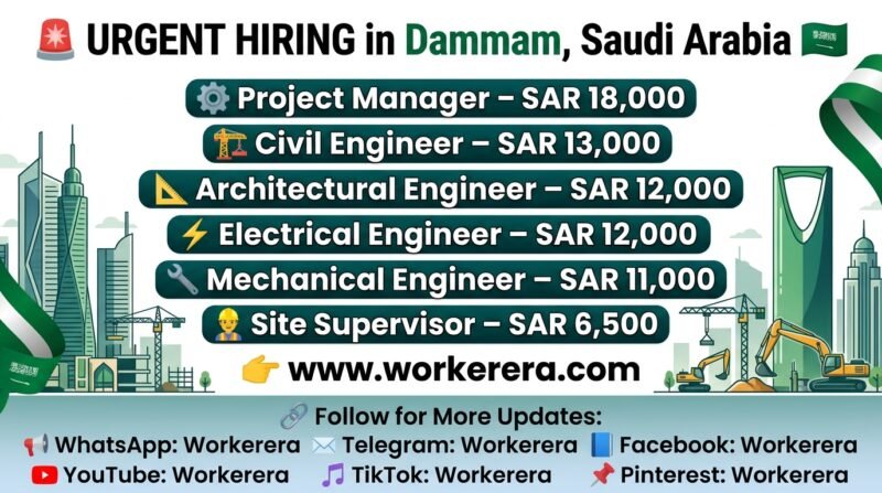 Construction Company Jobs in Dammam, Saudi Arabia – Multiple Engineering Vacancies