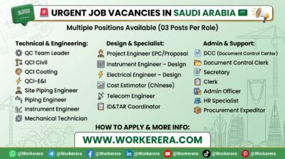 FAT Company Jobs in Saudi Arabia – Multiple Engineering, Technical & Administrative Vacancies